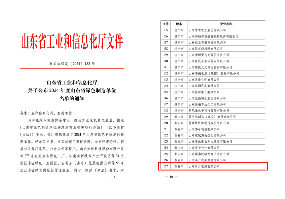 山东省绿色工厂