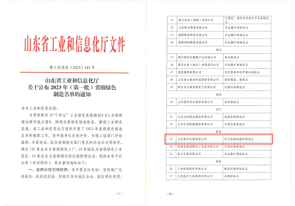 山东省绿色供应链管理企业